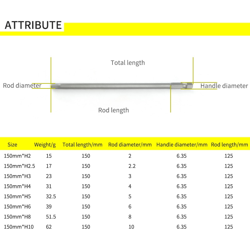 150mm Length Screwdriver Drill Bit Sets S2 Steel Screw Driver Bits Hex Magnetic 1/4"Hand Repair Kits Tools