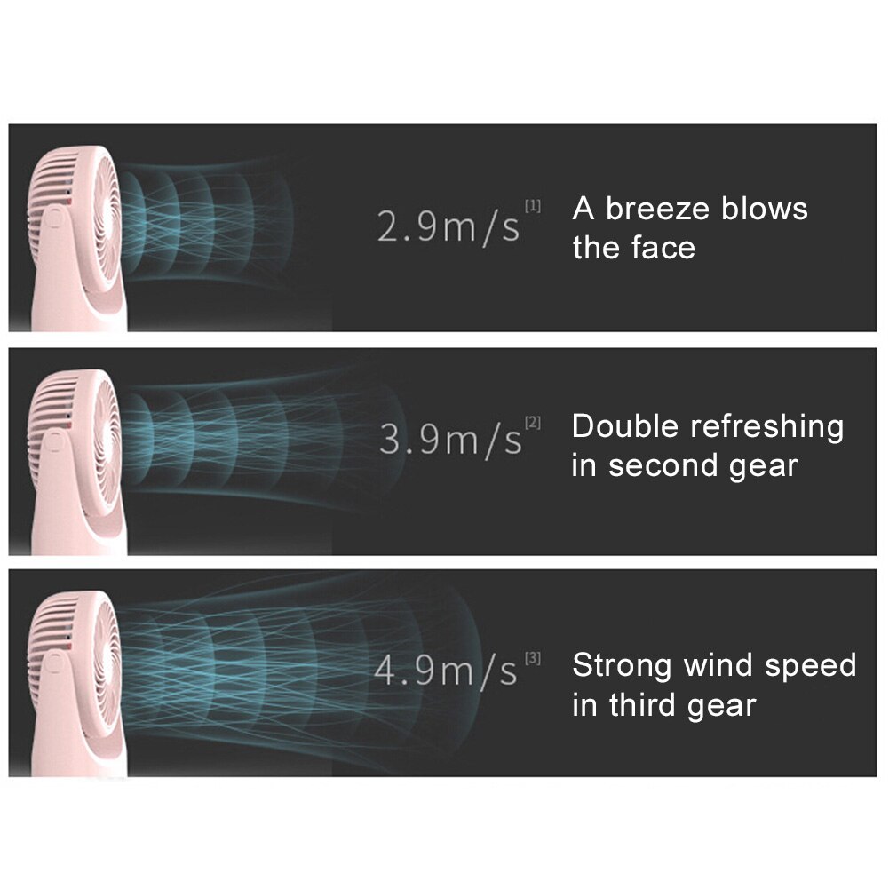 Mini USB Portable Cooling Fan Summer Silent Rotary Home Office Desk Air Cooler