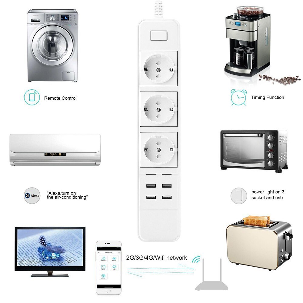 WiFi Smart Power Socket With 3AC 4USB Smart Plugs Smart Wifi Power Strip Wireless Remote Control EU Plug Electrical Socket