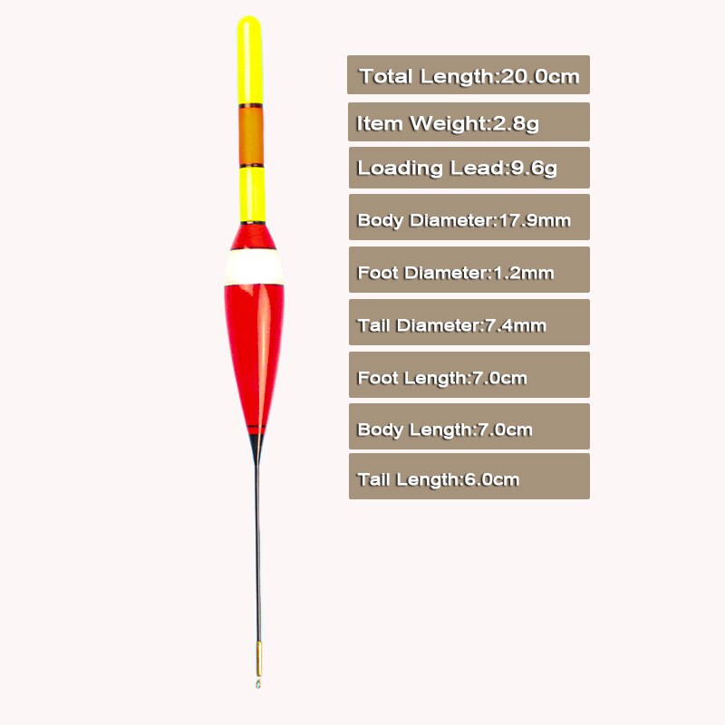 HLJFISHING Fishing Float Sea & Rock Fishing El... – Vicedeal