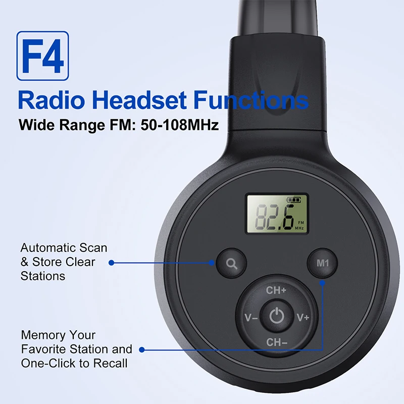 F4 Rechargeable & Portable Personal FM Radio Headphones with Best Reception, FM Headset Radio Receiver for Meeting, Daily Works,