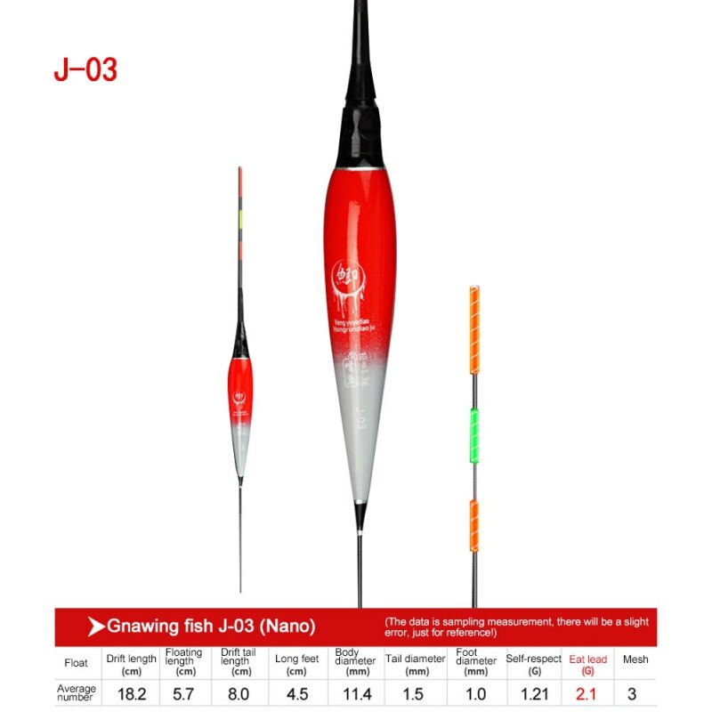 Fishing Float Special Light LED Electric Floats High Brightness Fishing Bobbers High Sensible Electronic Floats: 03
