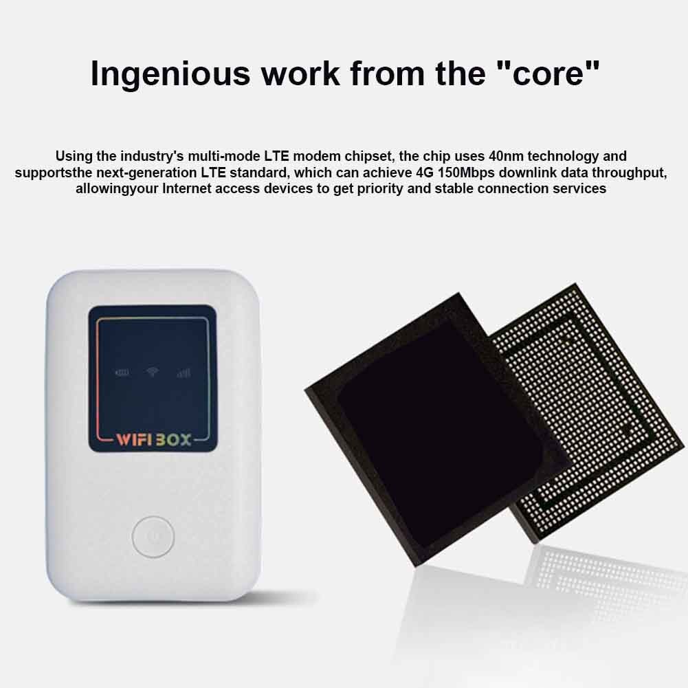 4G Modem Home WIFI Box 150Mbps Transmitter Plug And Play Outdoor High Speed Wireless Router Pocket Travel Car Portable Hotspot