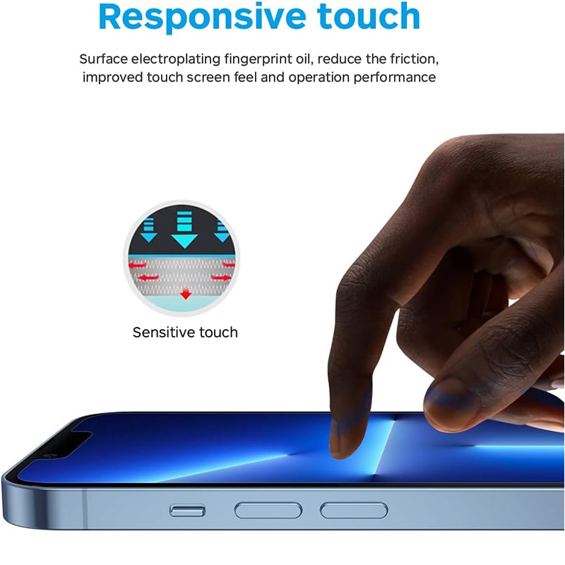 Screenprotector voor iphone 16 13 mini 12 11 14 15 Pro Max screen protectors voor iPhone 16 Pro gehard glas voor iPhone 15 Pro beschermglas