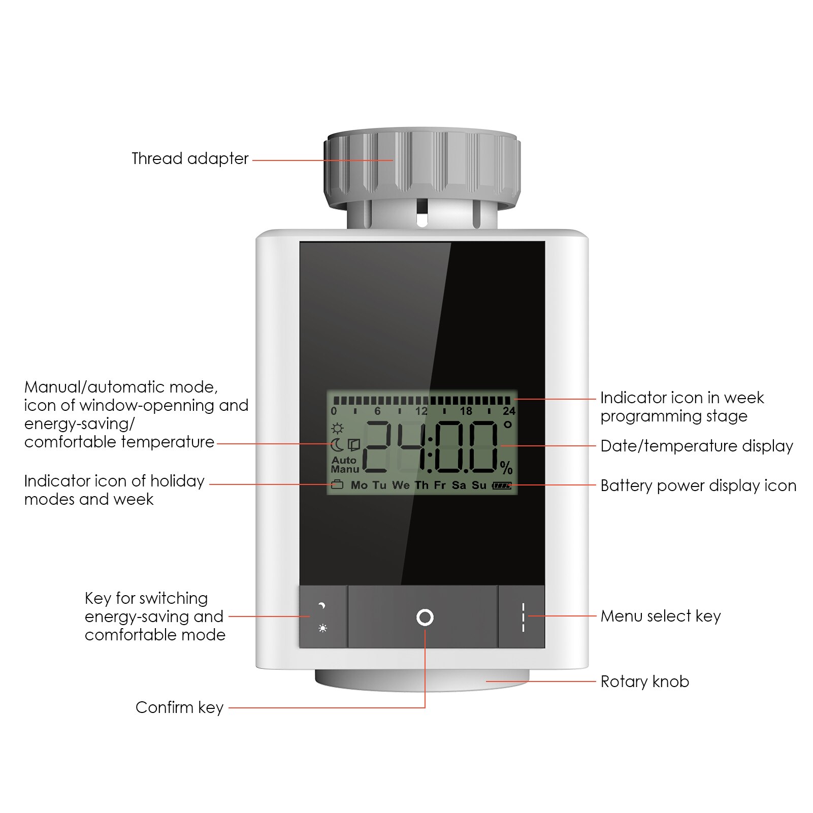 Thermostatic Radiator Valve Weekly Programmable Smart Heating Radiator Thermostat APP/Voice Control Temperature Controller