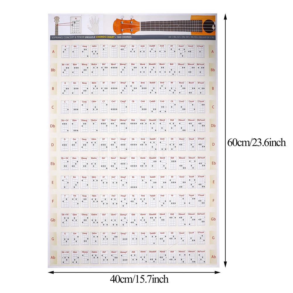 Ukulele akkord diagram gripebrett akkord diagram plakat ukelele uke musikk pedagogisk på veggen abstrakt dekorativ hjemmeinnredning plakat