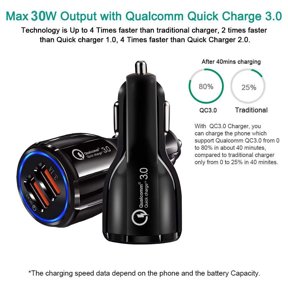 Full-Dual Usb Autolader Snelle Quick Charge 3.0 -Dual Poorten Opladen Adapter Voor Ios & Android Apparaten