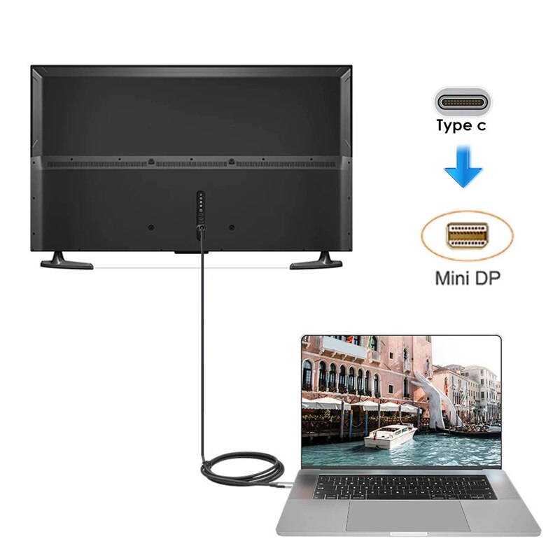 Usb C Naar Mini Displayport Kabel Usb Type C Thunderbolt 3 Naar Mini Dp Cord 4K Adapter Kabel