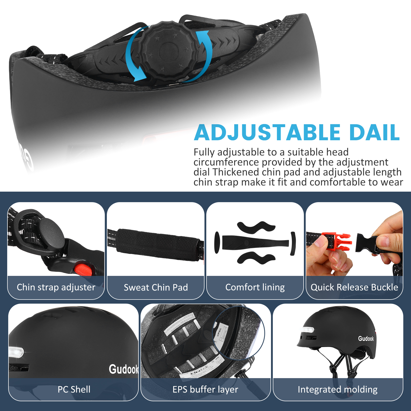 GUDOOK Adult Bike Helmet with Light - Bicycle Helmets Men - Women - Front and Back LED Lights for Scooter， Cycling, Skating