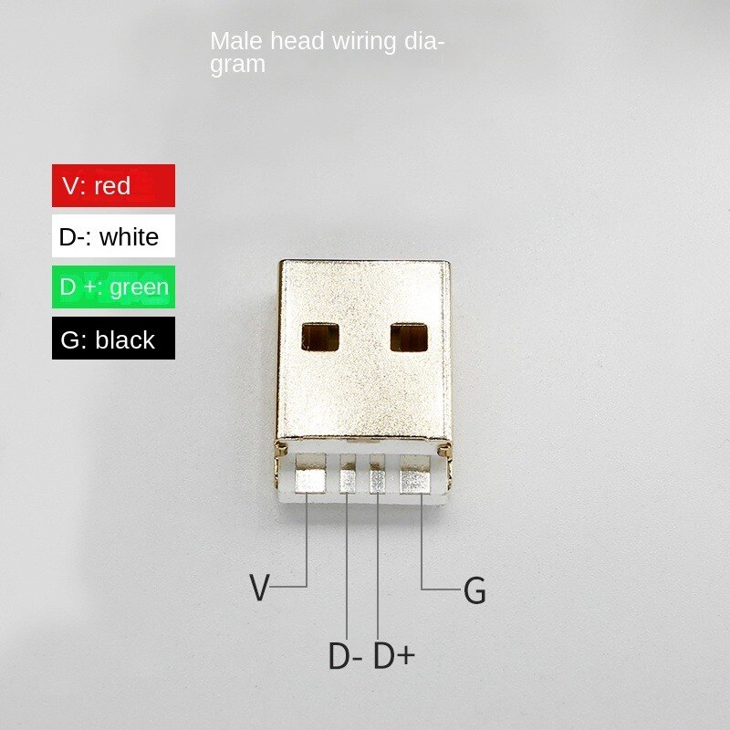 USB aluminum alloy male shell adapter DIY data cable charging cable mobile phone adapter gold A male plug