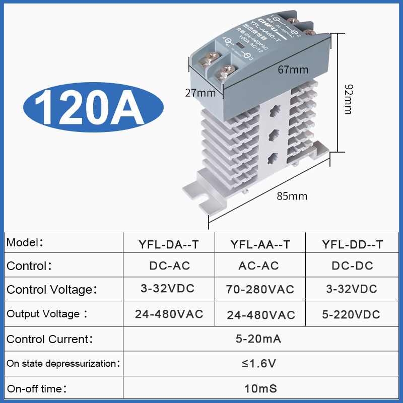 Solid State Relay 10A 25A 40A 60A 80A 100A 120A Din Rail Relay With Radiator SSR Single Phase AC-AC DC-DC: XXL / Current Range 3
