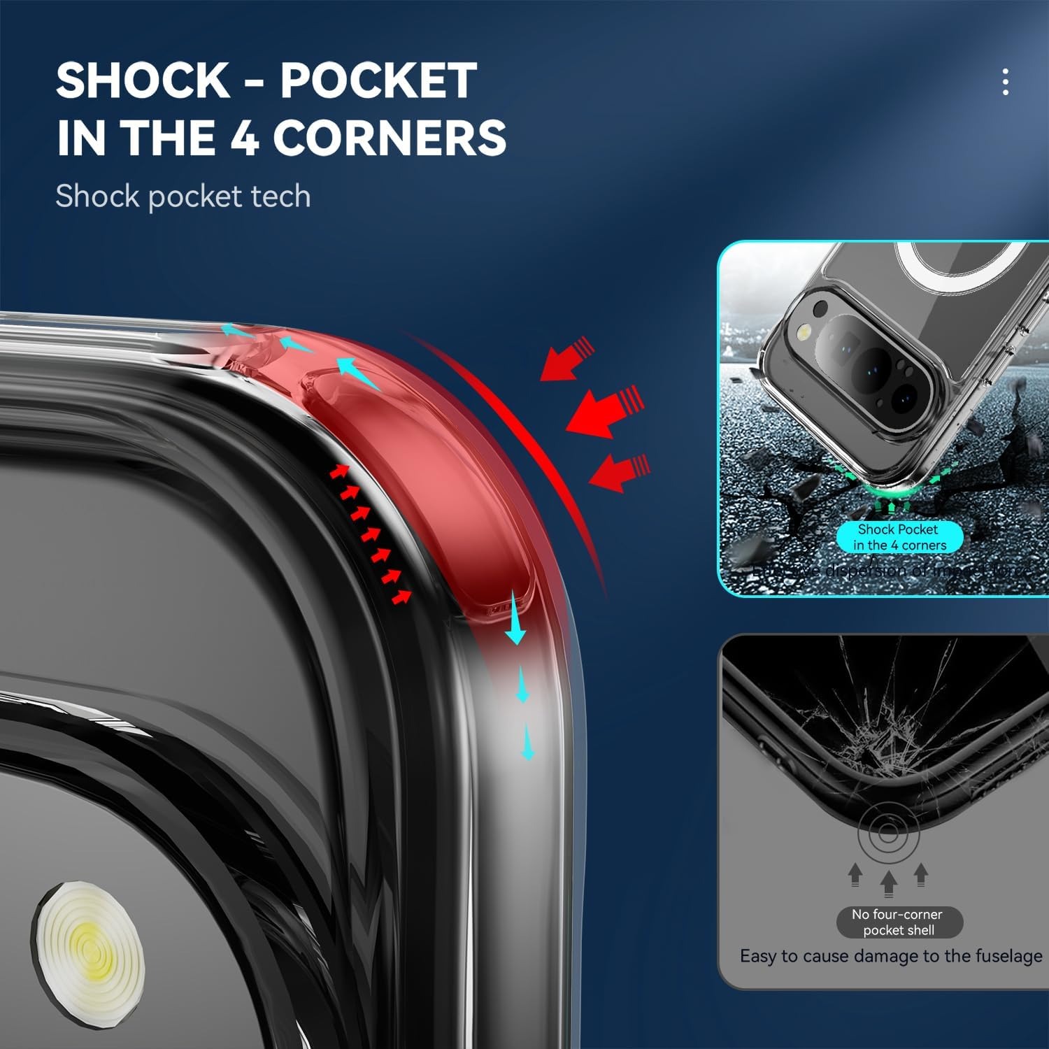 2-in-1 Magsafe portemonnee kaartsleuf transparant hoesje voor Google Pixel 9 Pro XL 8 Pro 7A 8A 9A duidelijke standaardhouder harde magnetische hoes