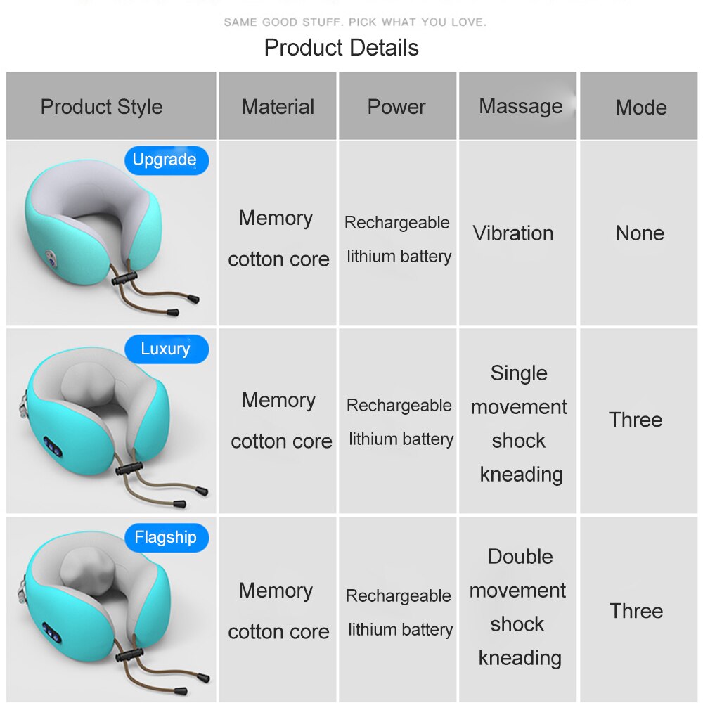 JINSERTA Elektrische Massage Nekkussen Hoofdsteun Reizen Kussen Therapie U-vormig Kussen Massager voor Thuis Kantoor Rust