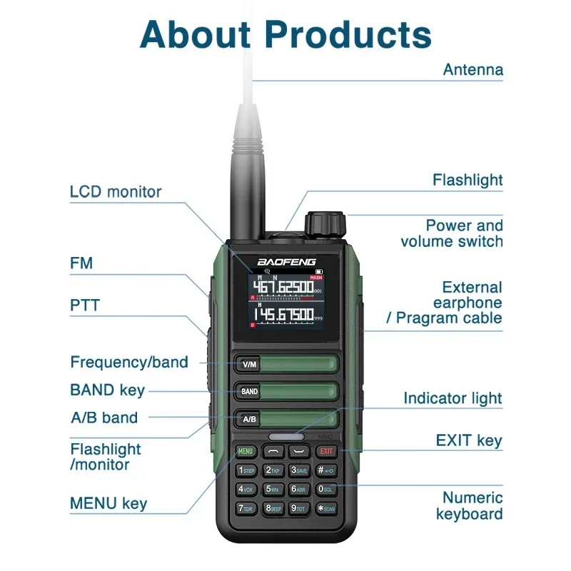 Upgrade Baofeng UV16M V2 Walkie Talkie 15W High Capacity AM FM 2-Way Radio Full Band LCD 999CH Frequency Copy NOAA Noise Reduce