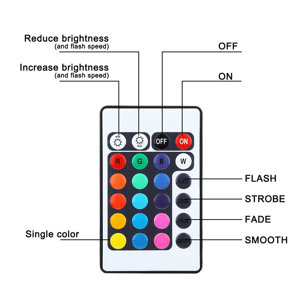 Wakyme Zwembad Licht Waterdichte Rgb Onderwater Lamp Led Spot Licht Afstandsbediening Aquarium Spotlight Tuin Landschap Lamp