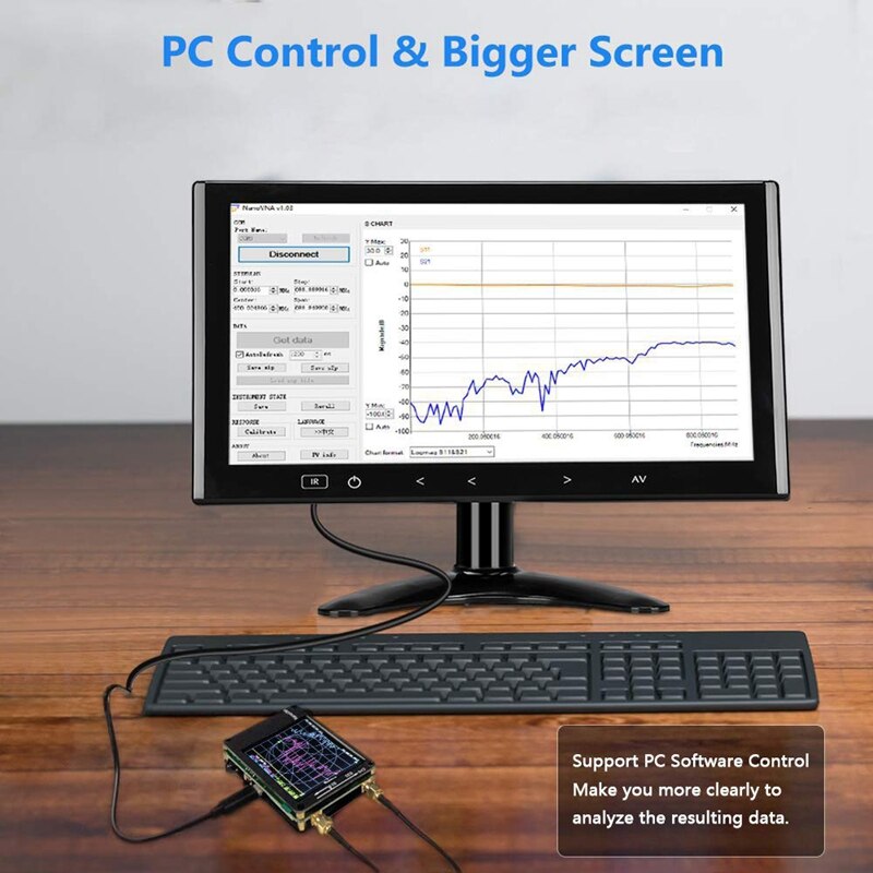 Nanovna Vector Network Analyzer,50Khz-1.5Ghz 2.8Inch LCD Digital Display Touching Screen Shortwave MF HF VHF Analyzer