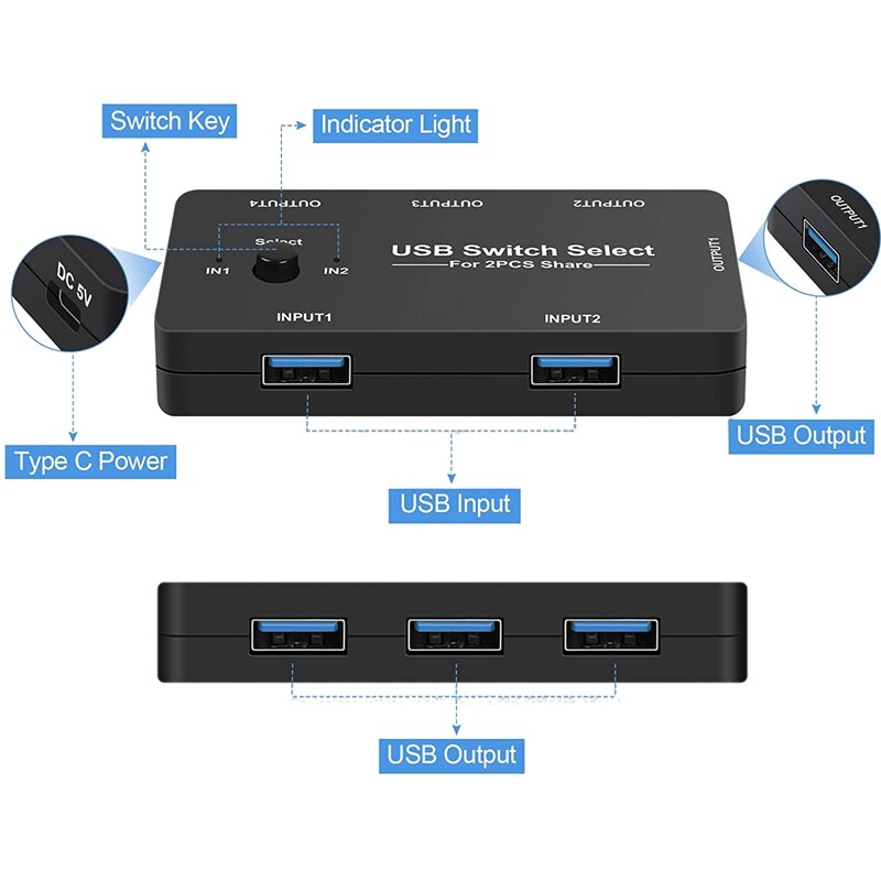 Usb Switch 2 Computer Sharing 4 Usb-apparaten, Usb Kvm Switcher Selector Met Een Knop Swapping, 4 Poort USB2.0 Schakelaar