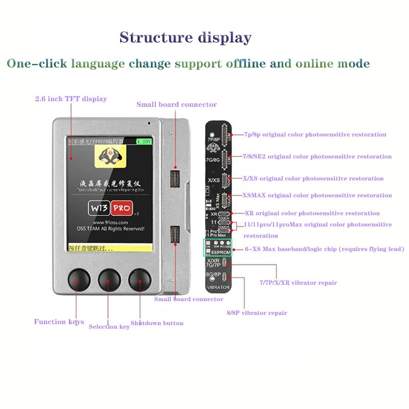 W13 Pro V2 Per il iPhone 11Pro max XR XS Max True Tone Sensore di Luce Riparazione Programmatore di Chip Dati Della Batteria Della Cuffia riparazione Tester