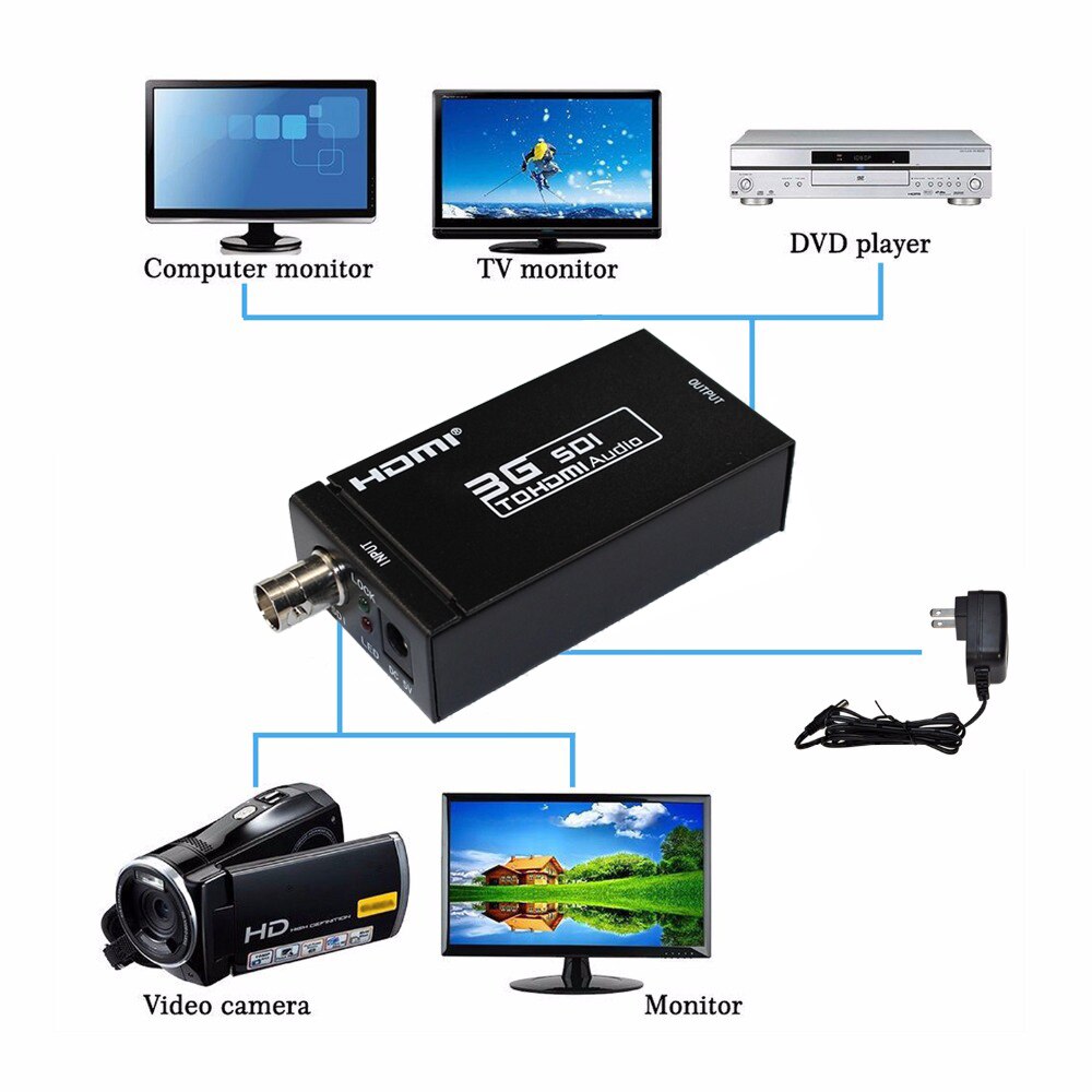 Wiistar Mini HD 1080 P 3G sdi zu hdmi Converter Box Unterstützung HD-SDI/3G-SDI Signale sdi2hdmi sdi zu hdmi konverter adapter