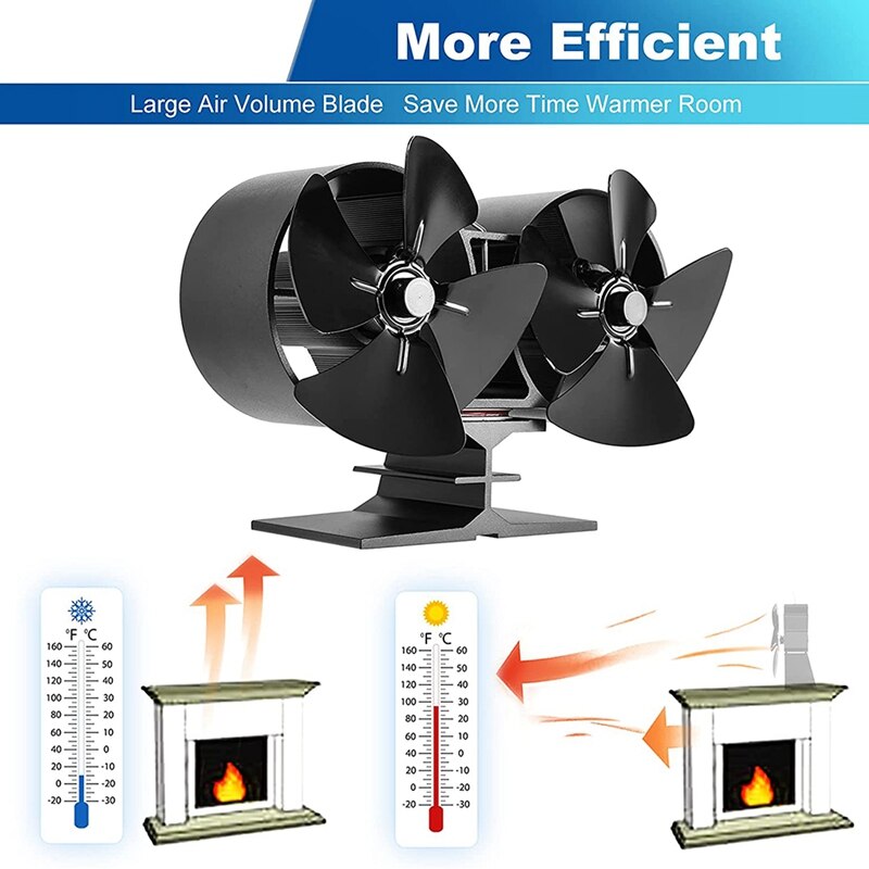 Förderung! Kamin Fan, Wärme Versorgt Holz Herde Fan, Für Holz Brenner/Brennen/Protokoll Brenner Herde, eco Freundliche Fan Zubehör