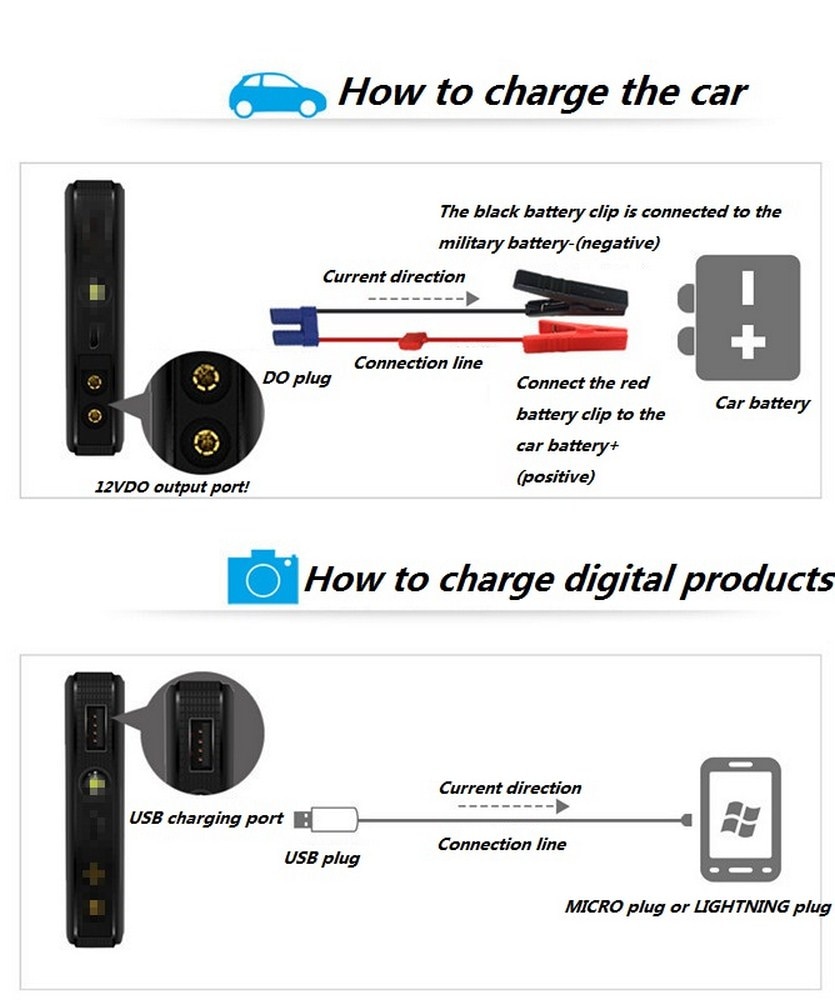 20000 mah car jump starter booster 12v auto start enhet bærbar kraftbank multifunksjonell bil utendørs nødstrømforsyning