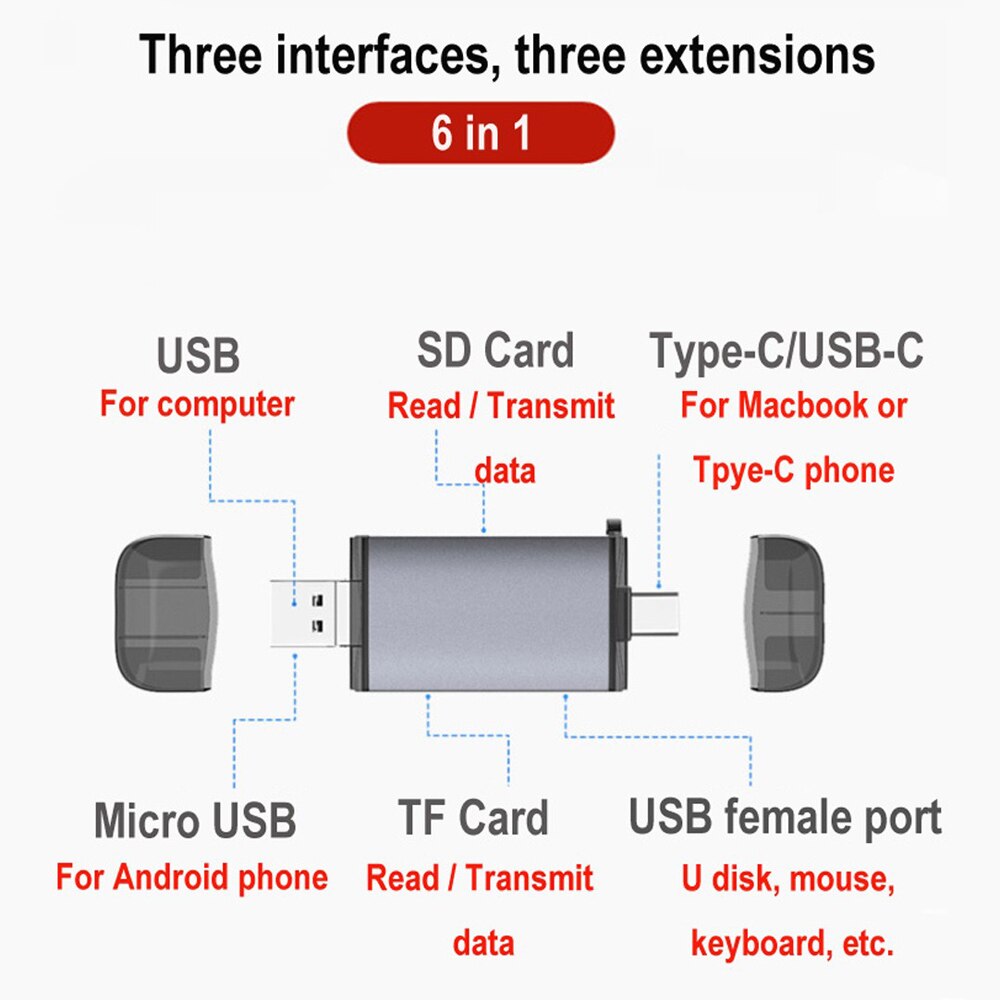 Adaptador de lector inteligente para Huawei Mate 30 20 Pro 20X 20RS P30, Mini Puerto 6 en 1, tipo C, USB 3,0, OTG SD/TF