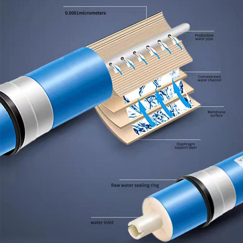 50G 75G 100G 125G 150G 200G 300G 400G Umkehrosmose RO Membran Ersatzfilter für Wasserfiltration Wasserreiniger Filter