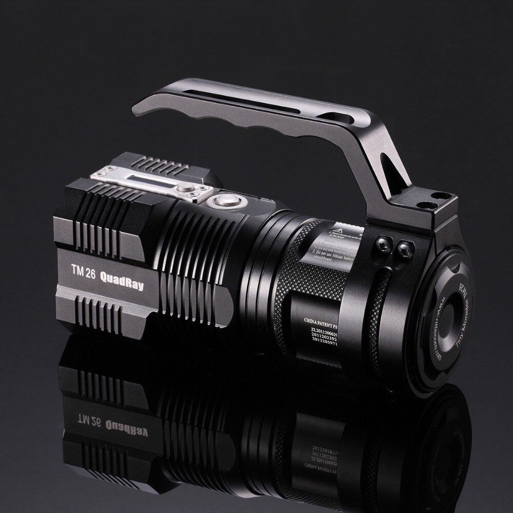NITECORE Handle Mount Kit NHM20 For Tiny Monster Series TM16 TM16GT Travel Flashlight Mount Holder Original Accessories