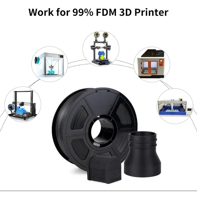 Filamento PETG de fibra de carbono de 1,75mm, filamento de impresora 3D PETG resistente al desgaste y al calor, filamento de fibra de carbono, carrete de 1kg/0,25kg