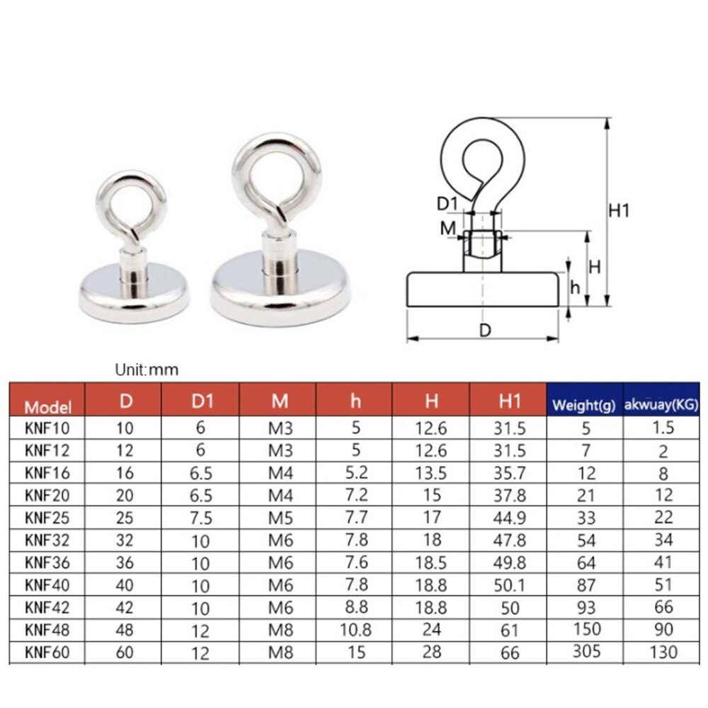 Strong Neodymium Magnet Salvage Magnet Deep Sea Fishing Magnets Holder Pulling Mounting Pot with Ring Eyebolt