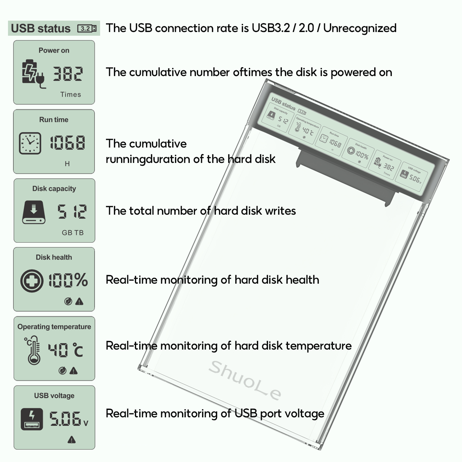 HDD Case Enclosure Box 2.5 SSD SATA To USB 3.2 With 5Gbps Adapter External Housing Hard Drive Box Transparent