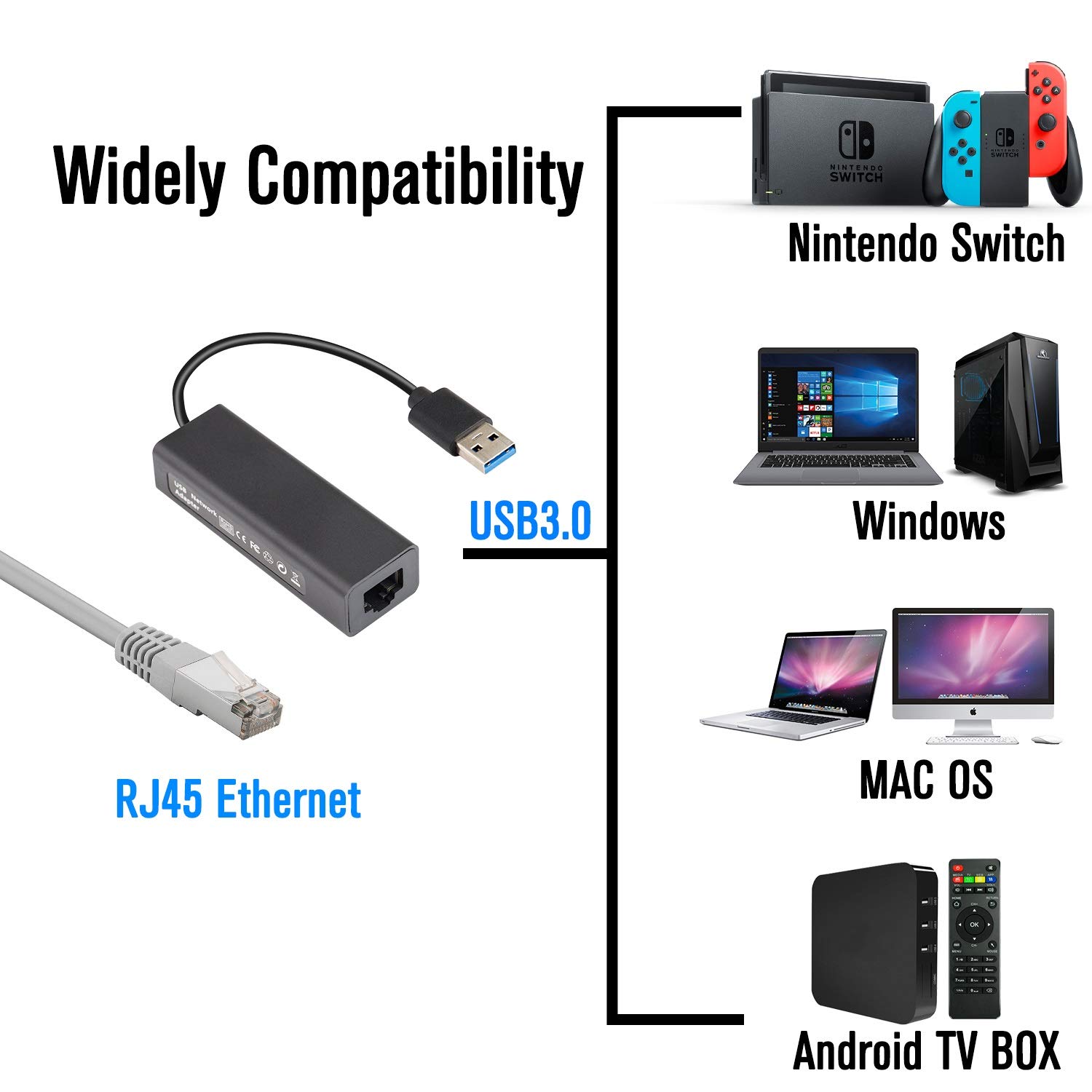 USB 3.0 To RJ45 Ethernet Adapter 10/100/1000 Mbps Gigabit USB LAN Adapter for Nintendo Switch MacBook Chromebook Win PC Laptop