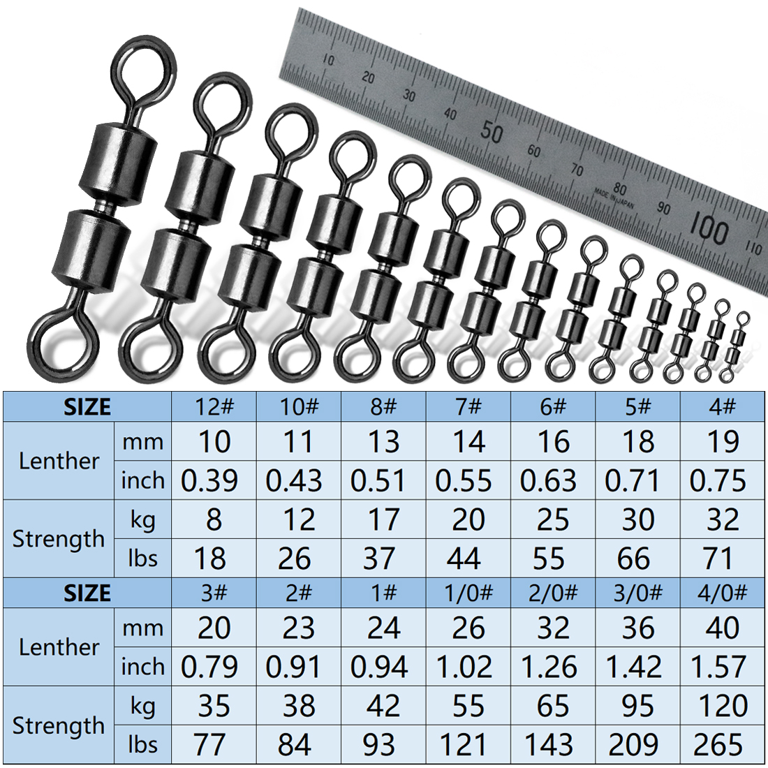 Dubbele Gezamenlijke Rolling Vissen Swivel 15 ~ 60 Stuks Rvs Zoutwatervissen Wartels Hoge Snelheid Acht Karakter Ring connector