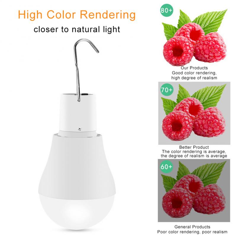 LED Solar Pendant Light Outdoor Solar Light Bulbs With Cable Garden Yard Solar Shed Lights Camping Tent Lamp Indoor Solar Lamps