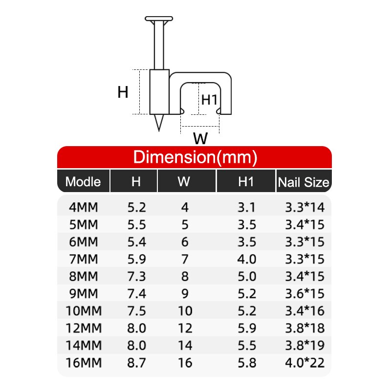 100Pcs Vierkante Draad Kabel Clip Houder Nail Telefoon Netwerk Muur Vaste Lijn Management Plastic Kaart 4/5/6/7/8/10/12/14Mm