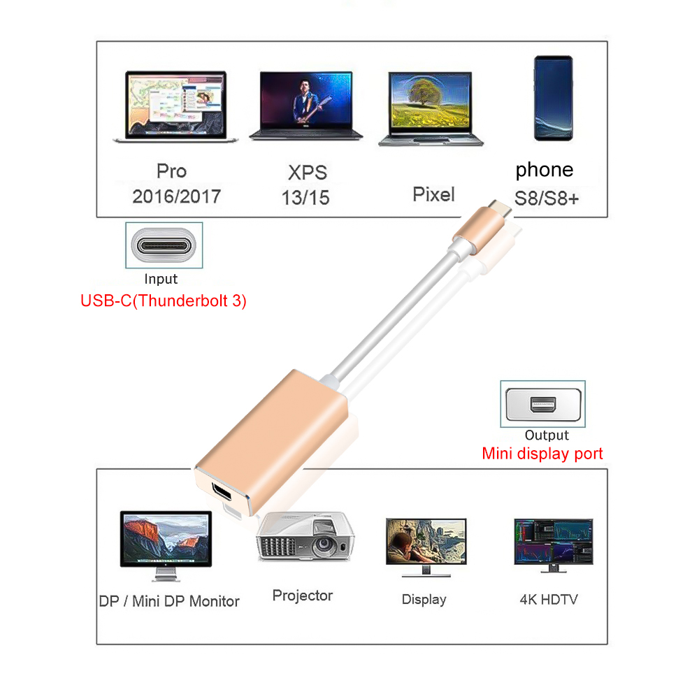 Kebidu 4k usb-c to mini  dp 60hz usb 3,1 c to mini displayport adapter thunderbolt 3 zu mini dp converter for macbook pro