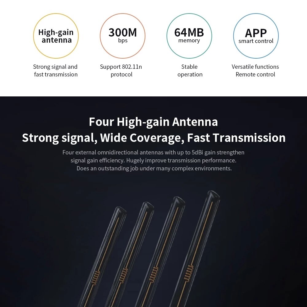 Xiaomi Mi Wifi Router 4C 64Mb 300Mbps 2.4G 4 Antennes Smart App Controle Hoge Snelheid Draadloze Router wifi Repeater Voor Home Office