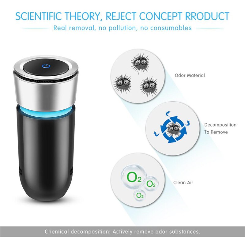 Mini HEPA Car Air Purifier LED Light Fresh Air Purifier USB Charging Mist Maker for Car Home Office Auto Electrical Accessories