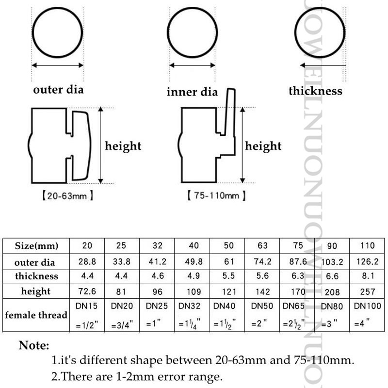 I.D 20~110mm PVC Pipe Socket Ball Valve Garden Irrigation Pipe Coupler Adapter Aquarium Fish Tank Pipe Fittings PVC Ball Valve
