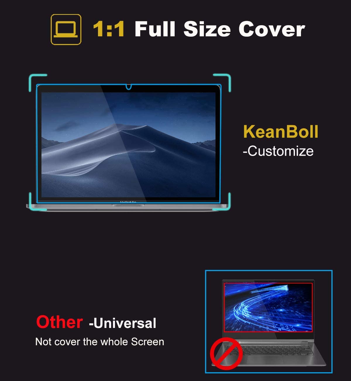 Laptop Film for Apple Macbook Pro 16 Inch A2141 HD Transparent Screen Protective Guard Cover Dustproof Protective Film