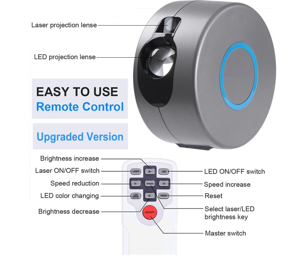 Blisslights Sky Lite Projector Colorful Starry Sky Galaxy Player LED Night Light USB Charging light