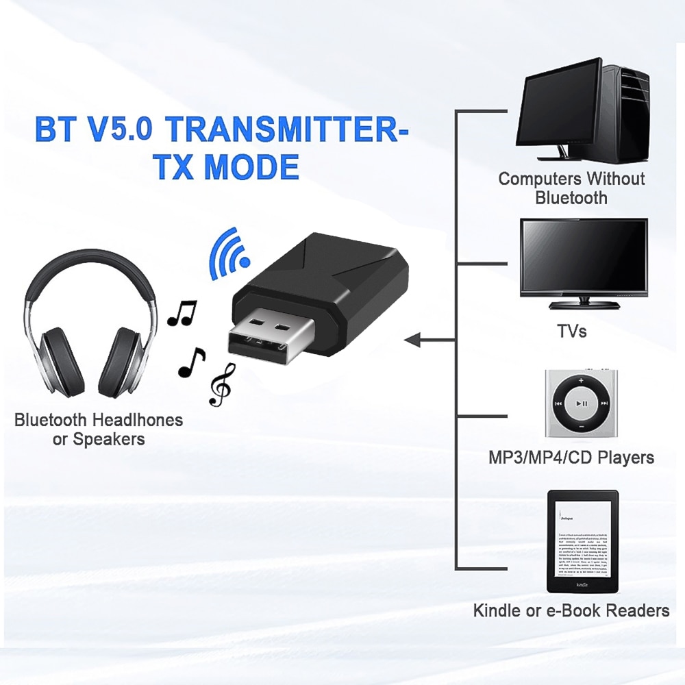 2 In 1 USB Adapter Wireless-Adapter Bluetooth Dongle V5.0 Musik Audio Receiver Transmitter Für PC/Computer/Smart telefon/Tablet