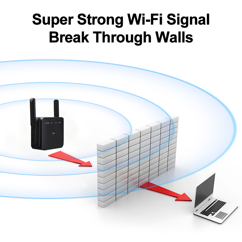 Repetidor wi-fi 5ghz ac1200, roteador 1200mbps, 2.4g/5ghz, amplificador extensor wi-fi preto, amplificador de sinal wi-fi, rede de longo alcance