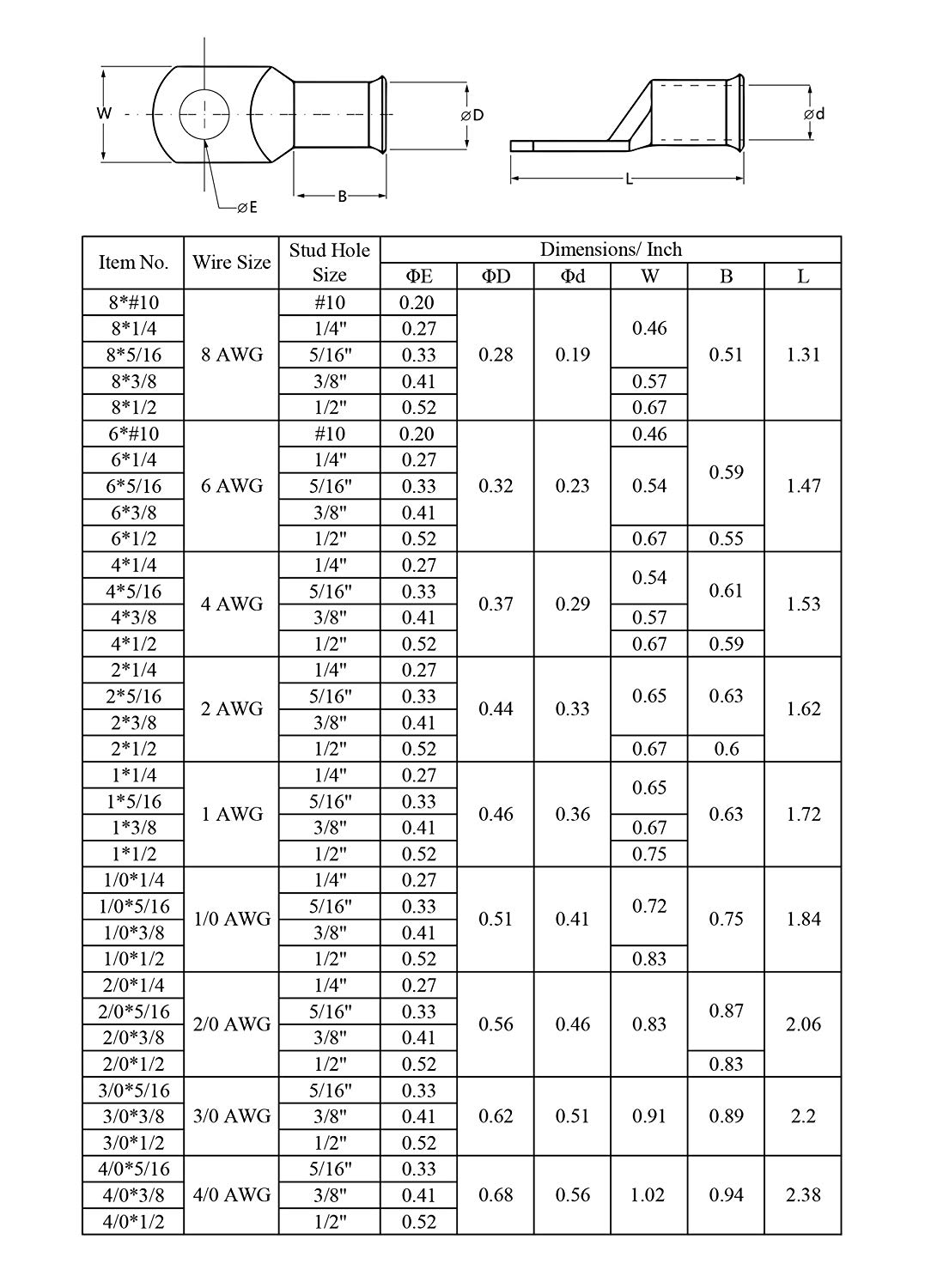 10/25Pcs 1AWG Electrical Wire Ring Connectors Copper Tube Lug Battery Starter Cable Welding Crimp Terminals