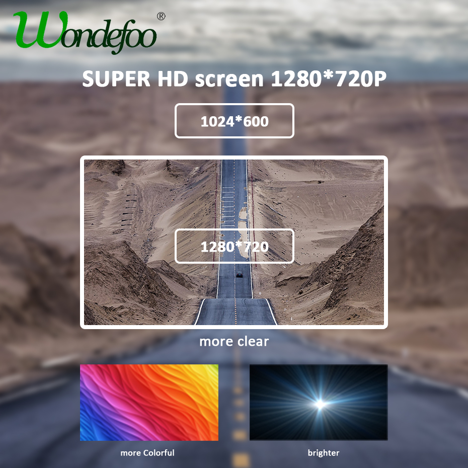 Pantalla IPS SUPER HD 1280*720P solo se ajusta a nuestra radio de la tienda