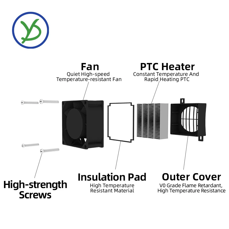 12V~220V Insulated PTC Heater 50W~200W Thermostatic Fan Heater Element Electric Suitable For Egg Incubator 3D Printer PTC