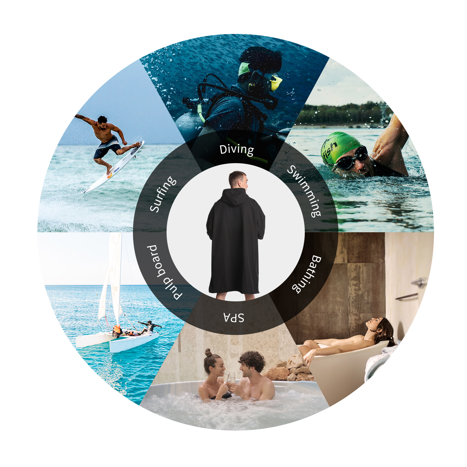 Hiturbo Waterdichte cape met korte mouwen en capuchon Aankleedcape Winddicht Sneldrogend Zwemmen Surfen Klimmen Warme sneldrogende cape