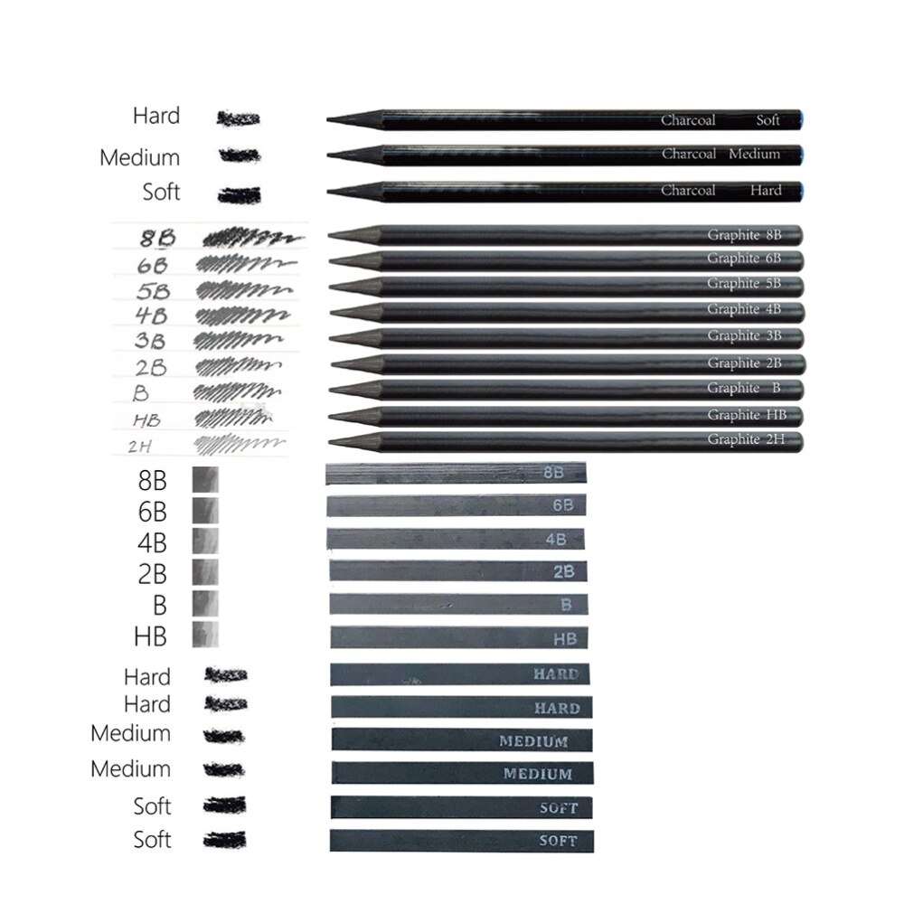 32 Pcs/1 Set Iron Box Sketch Pencil Eraser Kit Sketching Drawing Pencils Tools for Students School (Black)