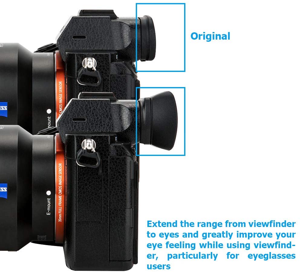 Camera Eyecup Viewfinder Eyepiece for Sony A9 A7 III II A7S A7R IV A7II A7III A7RIV A7RII A7SII a58 a99 II Replaces FDA-EP18