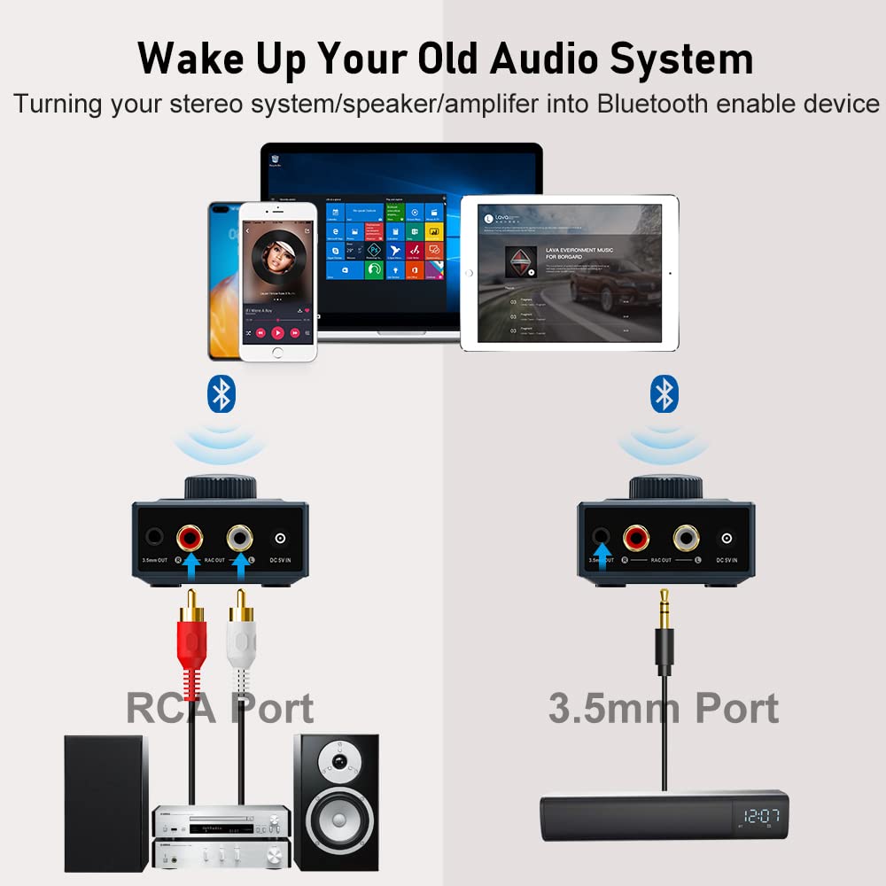 Ricevitore Bluetooth 5.2 1Mii B06T3+, adattatore Audio Bluetooth LDAC Aptx per stereo domestico, Jack RCA da 3,5 mm aux HiFi